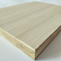 Good quality with competitive price melamine block board 